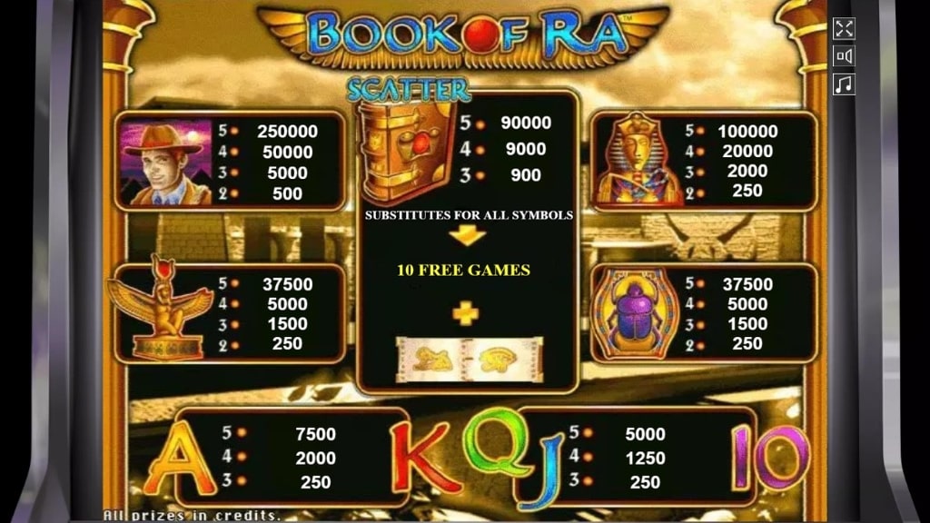 Book Of Ra Slot Paytable